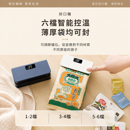 二合一六檔封口機