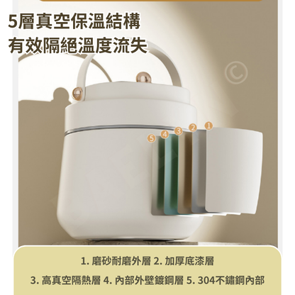 不鏽鋼保溫便當盒