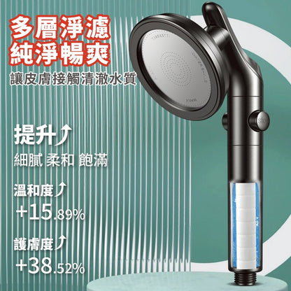 360度旋轉增壓蓮蓬頭