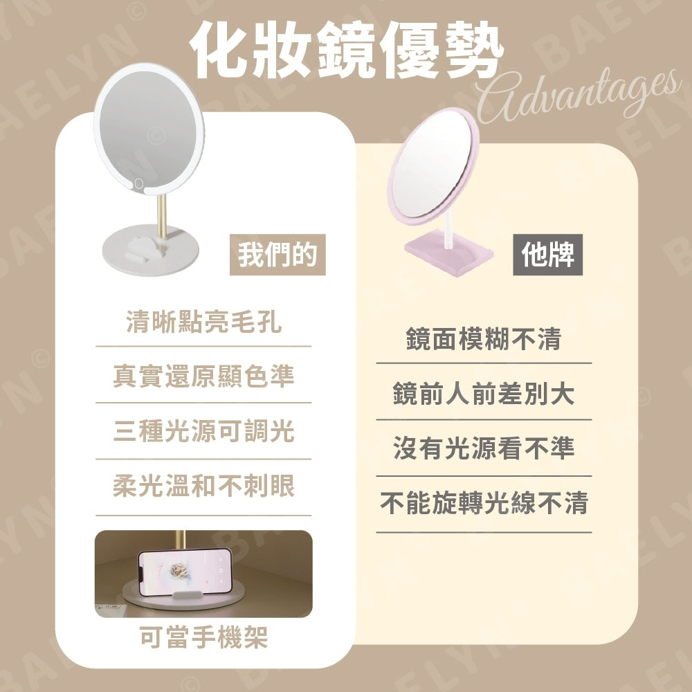 智能三色LED化妝鏡