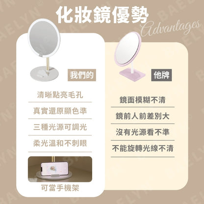 智能三色LED化妝鏡
