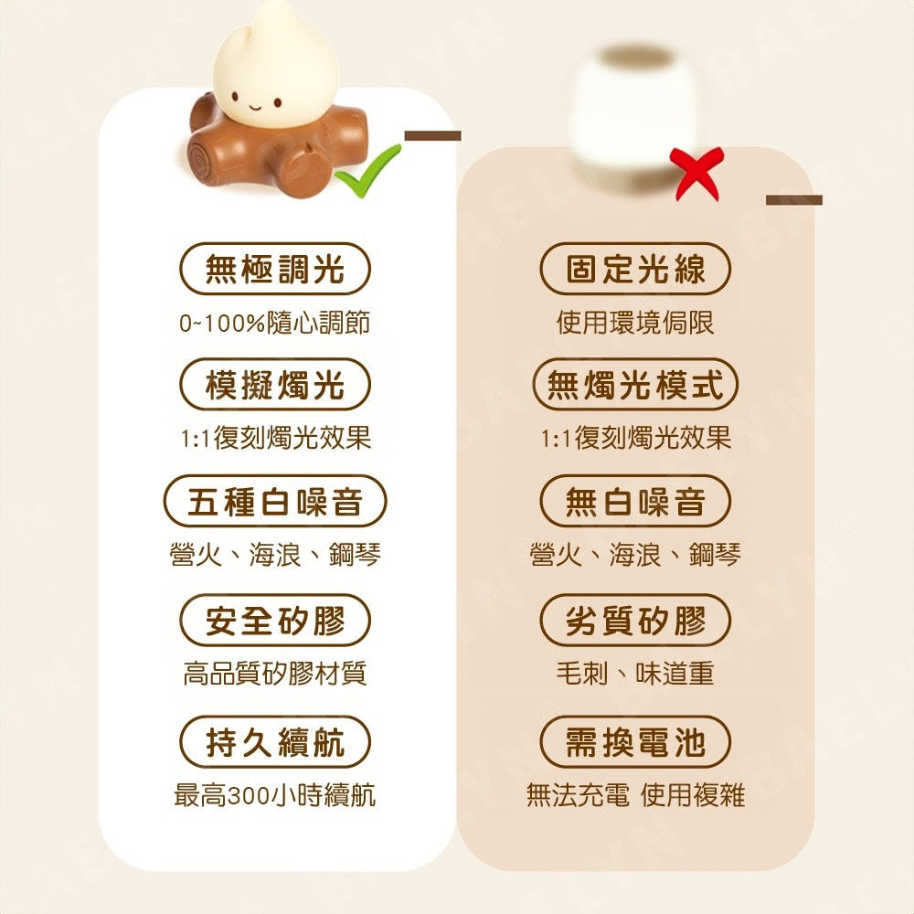 火堆小夜燈
