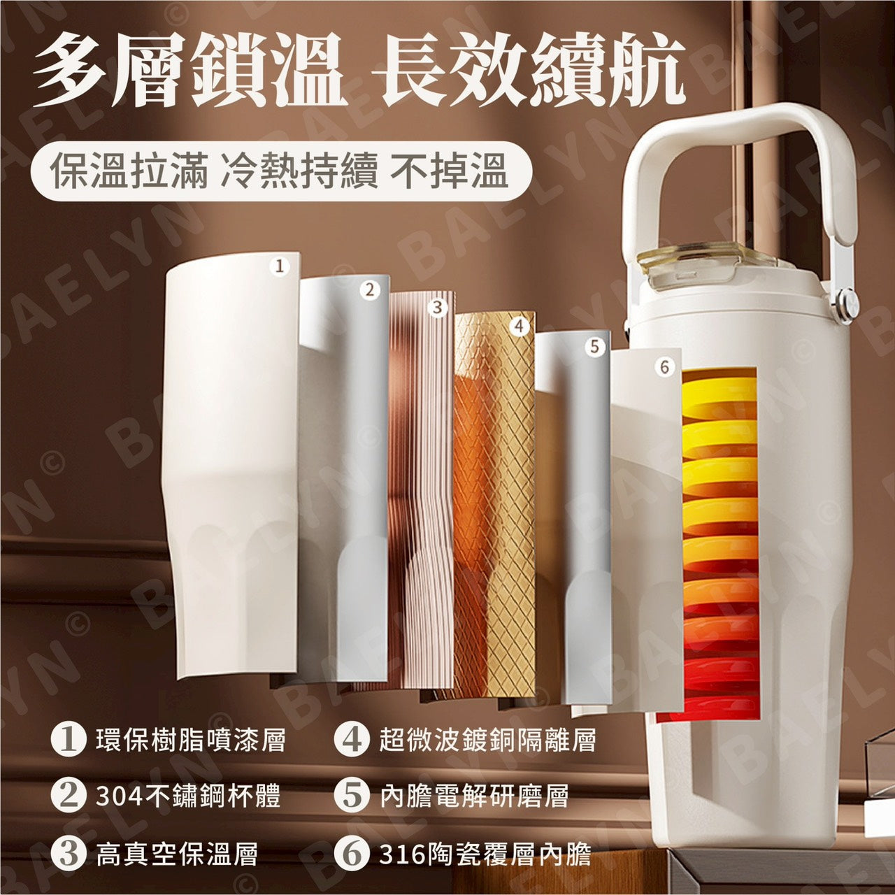 陶瓷手提隨行保溫杯