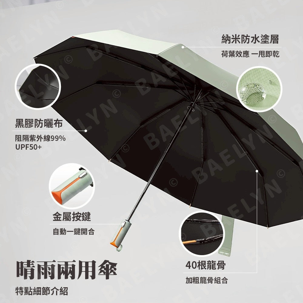 40骨加大黑膠折疊傘