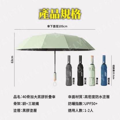 40骨加大黑膠折疊傘